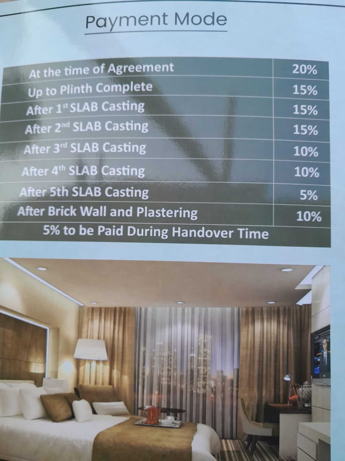 Property Image - 3